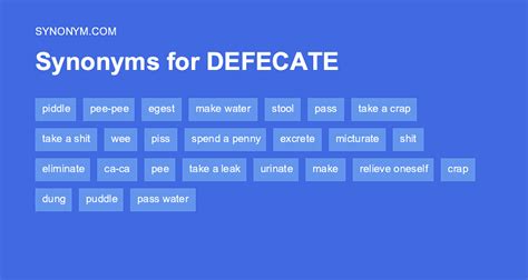 defecate synonym|DEFECATE in Thesaurus: 100+ Synonyms & Antonyms .